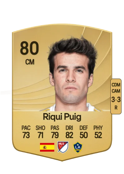 Ricard Puig Martí card