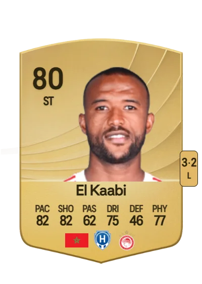 Ayoub El Kaabi card