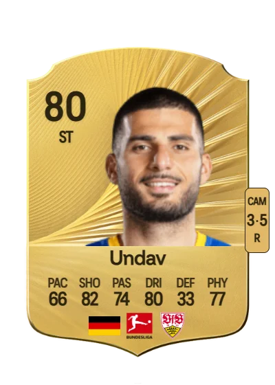 Deniz Undav card