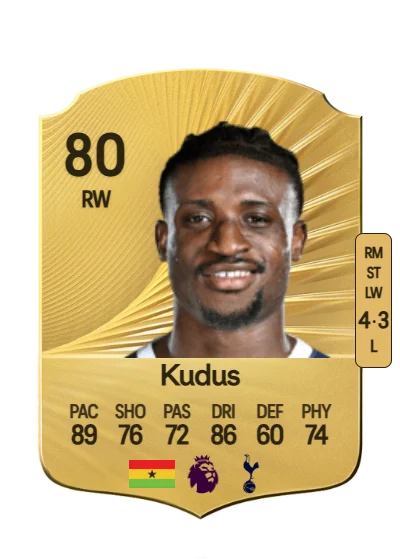 Mohammed Kudus card