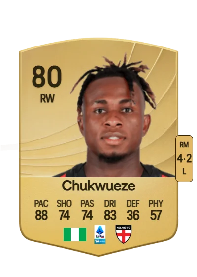 Samuel Chukwueze card