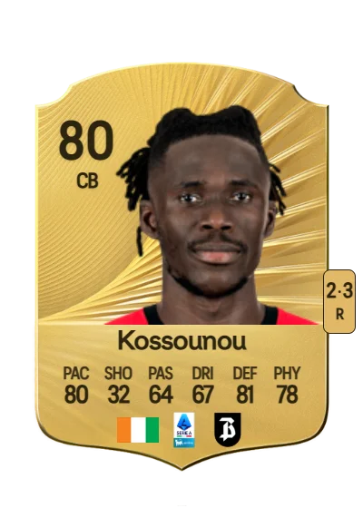 Odilon Kossounou card