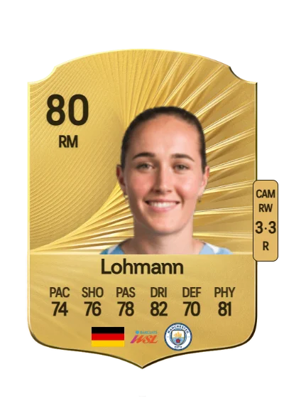 Sydney Lohmann card