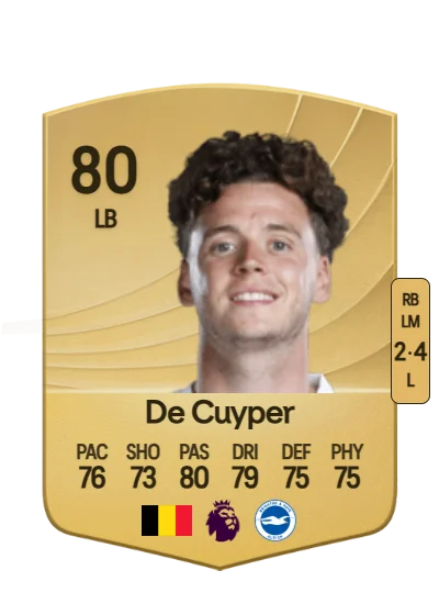 Maxim De Cuyper card