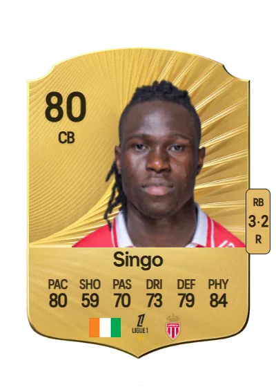 Wilfried Singo card