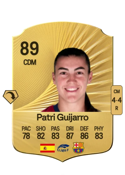 Patricia Guijarro Gutiérrez card