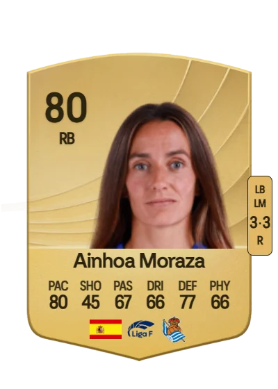Ainhoa Vicente Moraza card