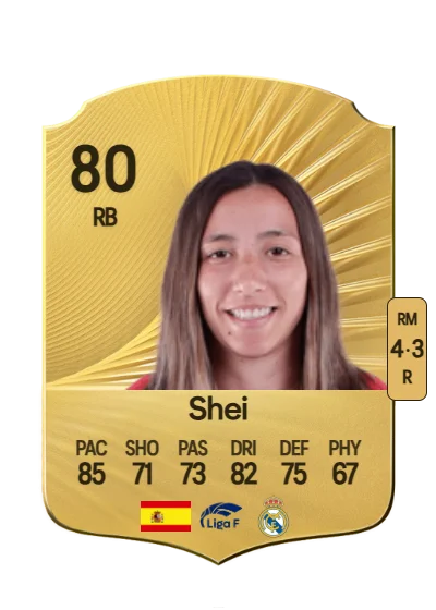 Sheila García Gómez card