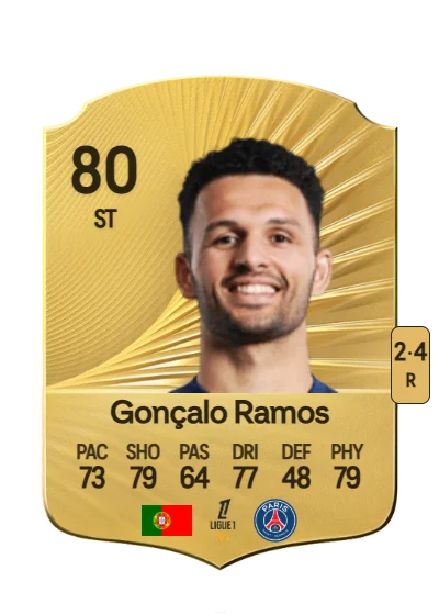 Gonçalo Matias Ramos card