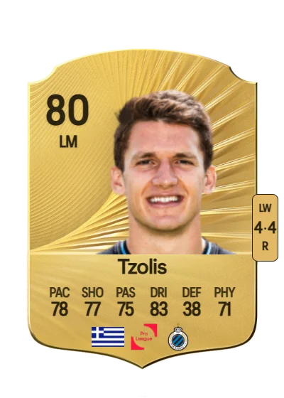 Christos Tzolis card