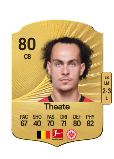 Arthur Theate card