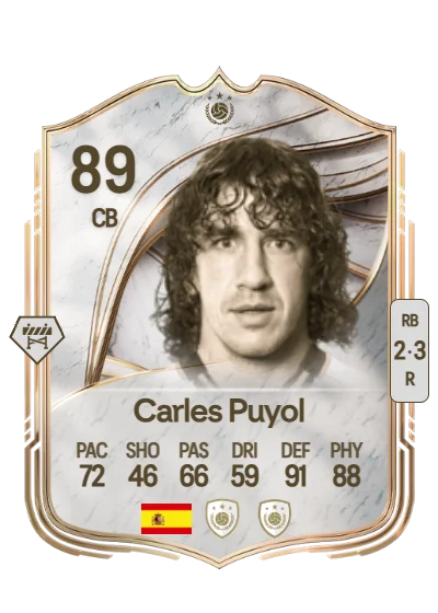 Carles Puyol Saforcada card