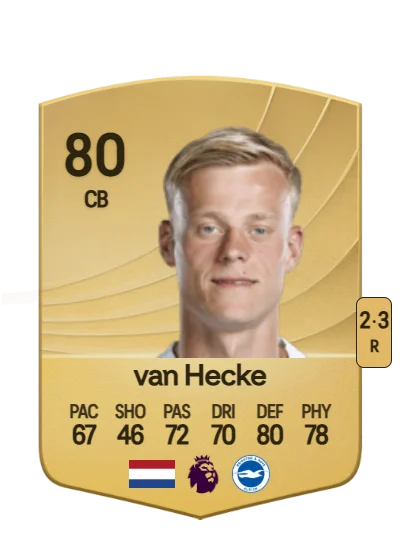 Jan Paul van Hecke card