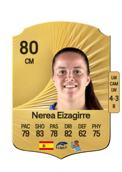 Nerea Eizagirre Lasa card