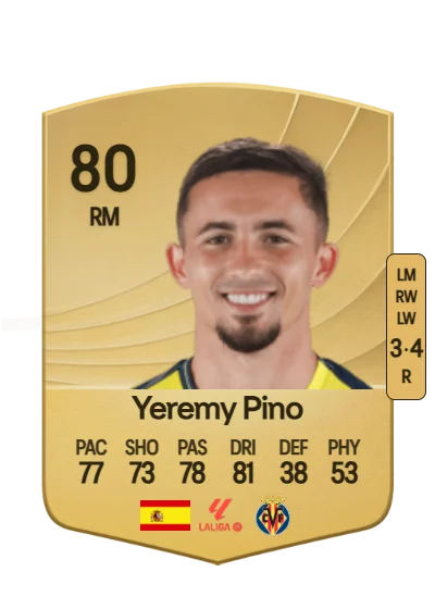 Yeremy Jesús Pino Santos card
