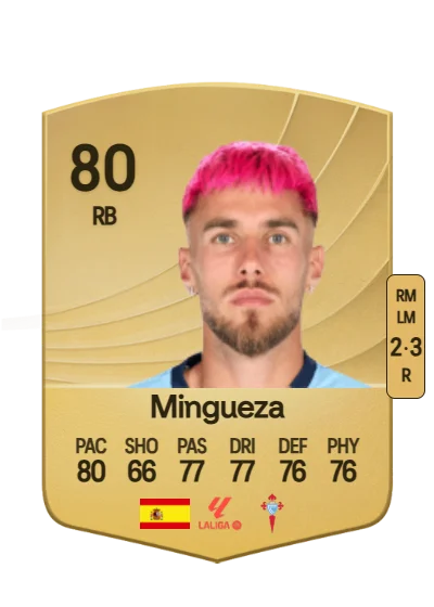 Óscar Mingueza García card