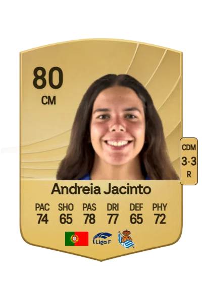 Andreia de Jesus Jacinto card