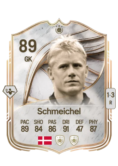 Peter Schmeichel card