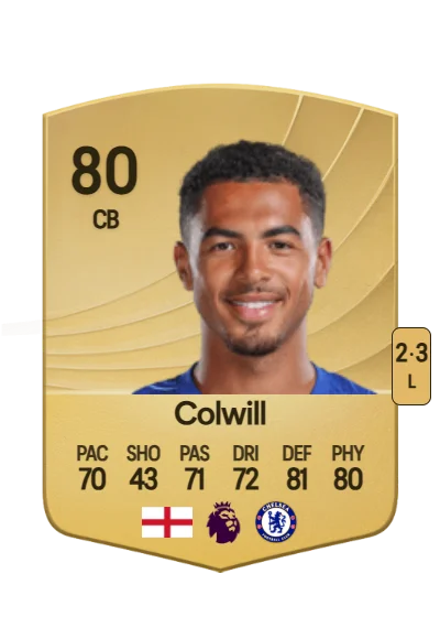 Levi Colwill card