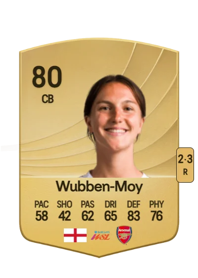 Lotte Wubben-Moy card