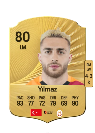 Barış Alper Yılmaz card