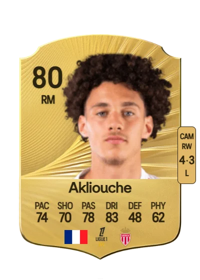 Maghnes Akliouche card