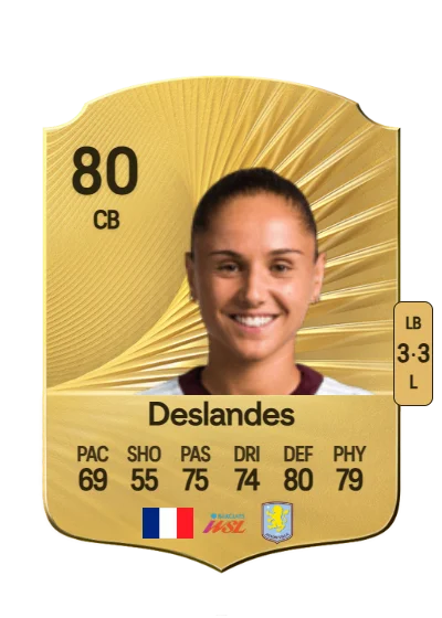 Océane Deslandes card