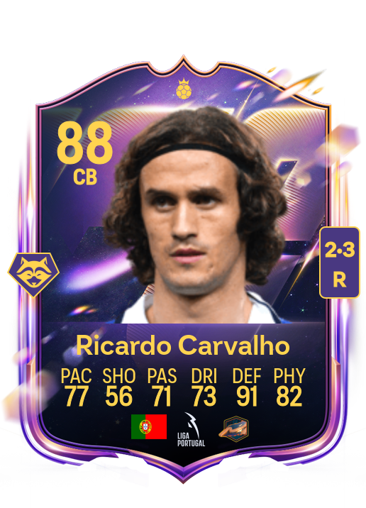 Ricardo Alberto Silveira Carvalho