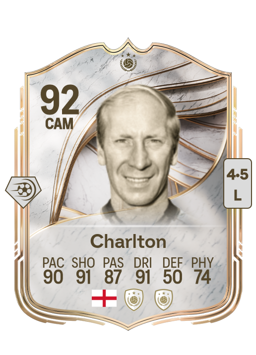 Bobby Charlton