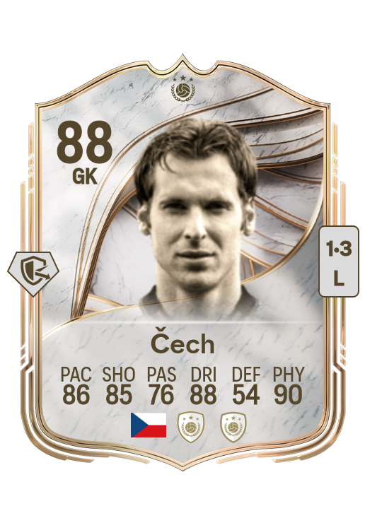 Petr Čech