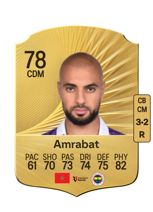 Sofyan Amrabat