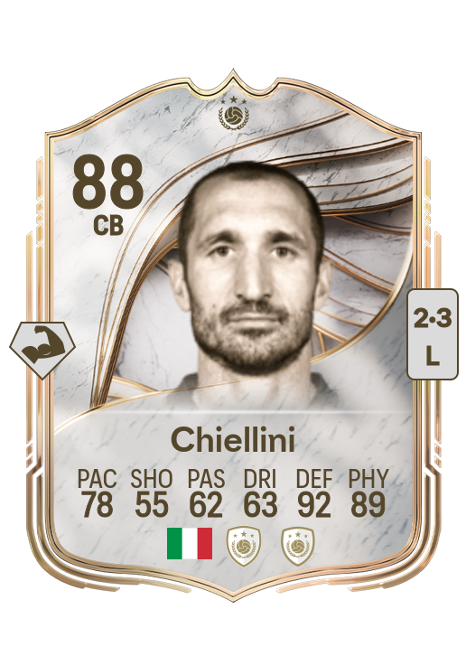 Giorgio Chiellini