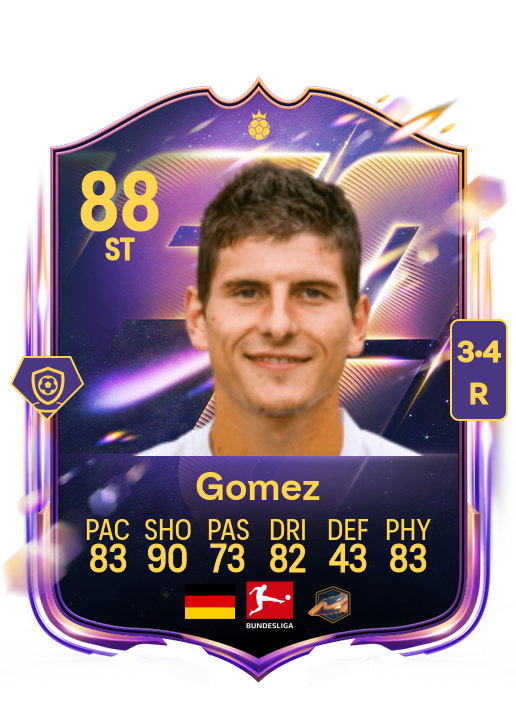 Mario Gomez