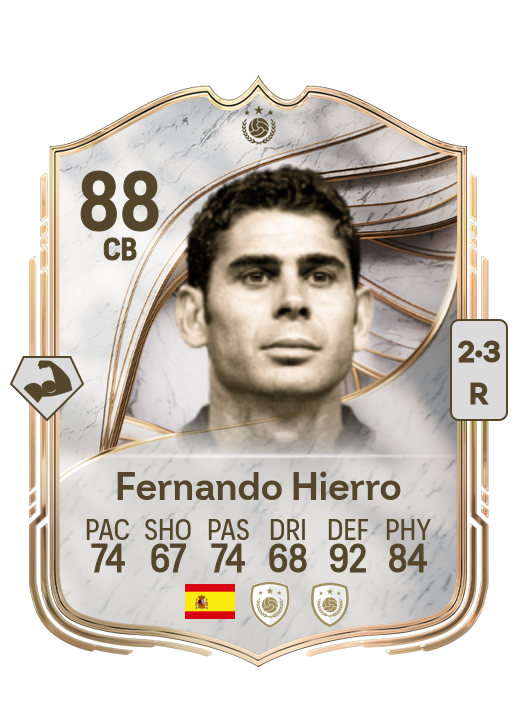 Fernando Hierro Ruiz