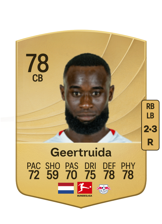 Lutsharel Geertruida