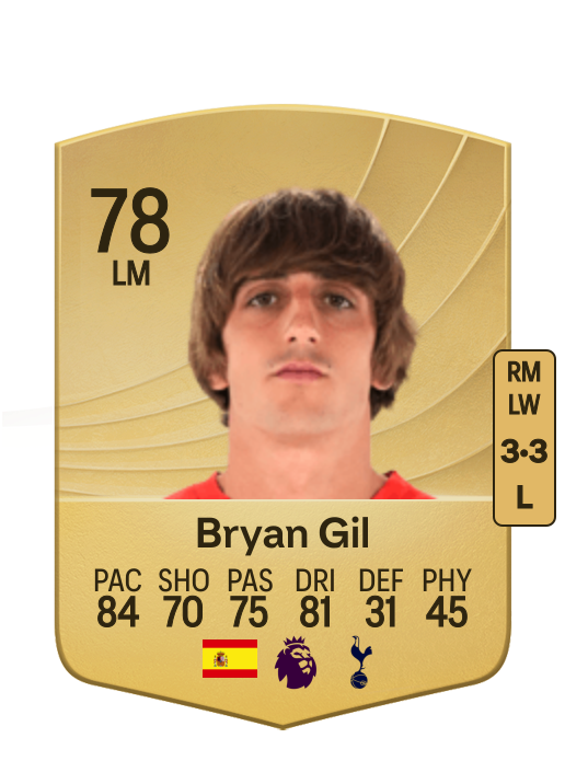 Bryan Gil Salvatierra