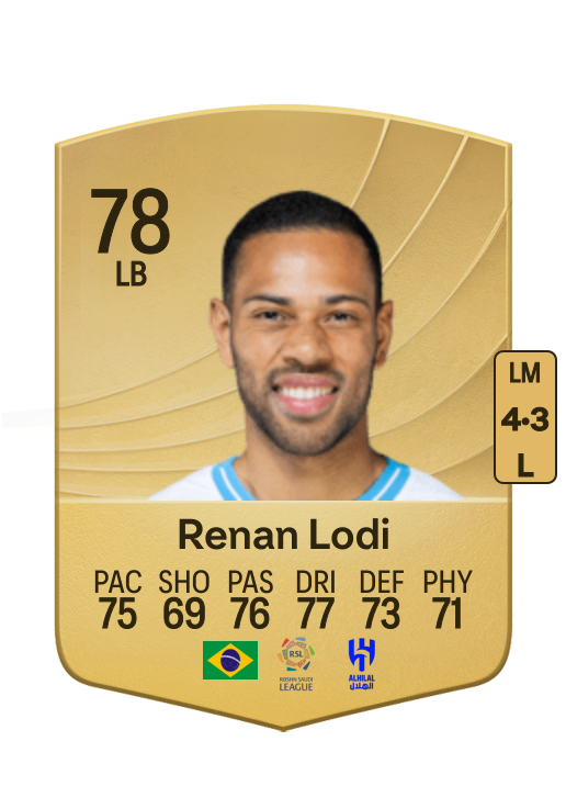 Renan Augusto Lodi dos Santos