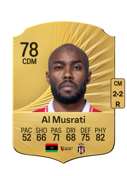 Ali Al Musrati