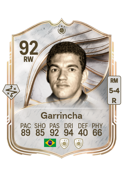 Manuel Franc. dos Santos