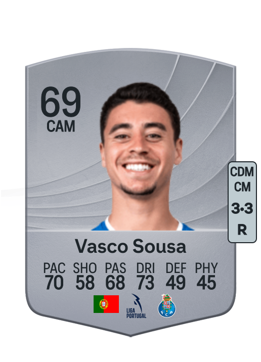 Vasco José Cardoso Sousa