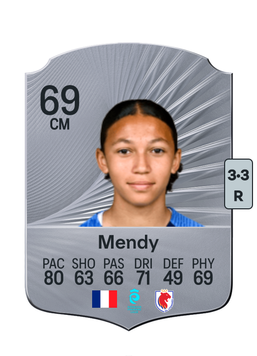 Maeline Mendy