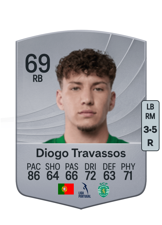 Diogo Martins Travassos