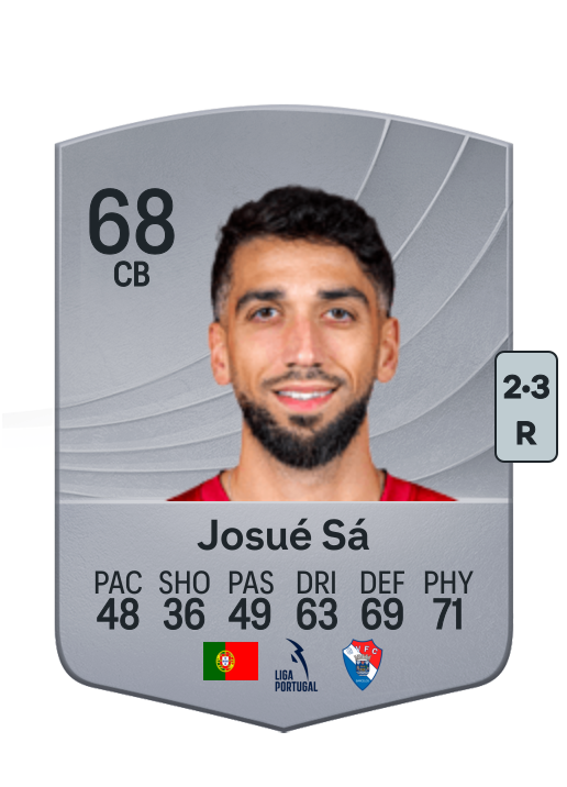 Josué Humberto Gonçalves Leal Sá