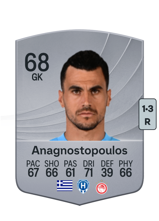 Alexandros Anagnostopoulos