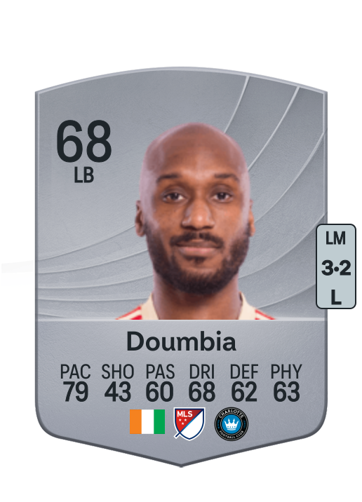 Souleyman Doumbia