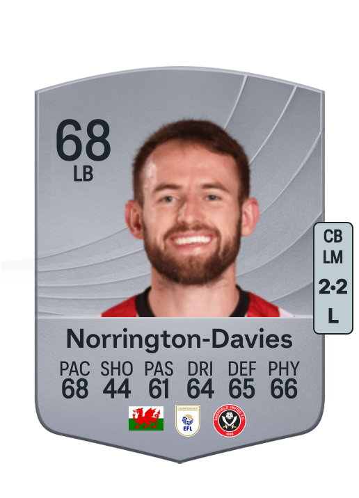 Rhys Norrington-Davies