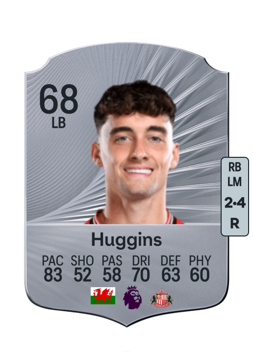 Niall Huggins