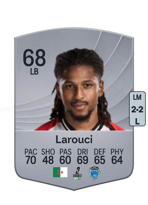 Yasser Larouci