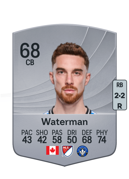 Joel Waterman