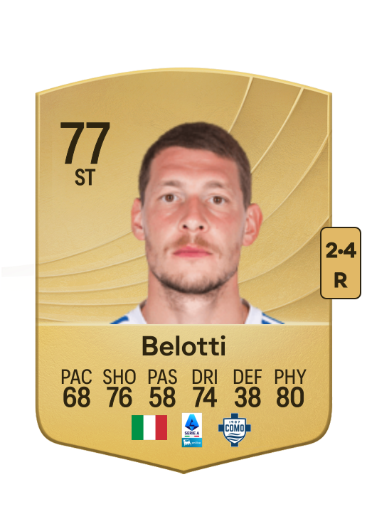 Andrea Belotti